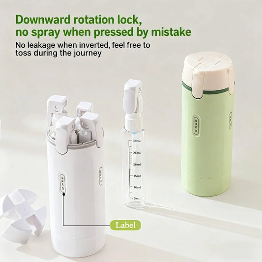 Portable Travel Spray Bottle Set – Leak-Proof Rotating Lock Cosmetic Dispenser
